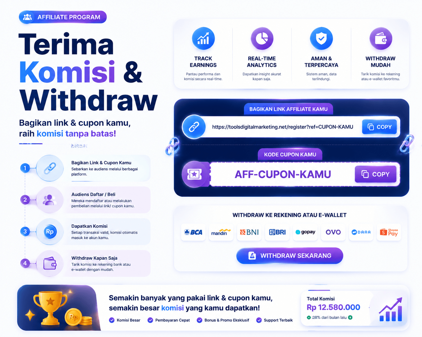 Terima Komisi
