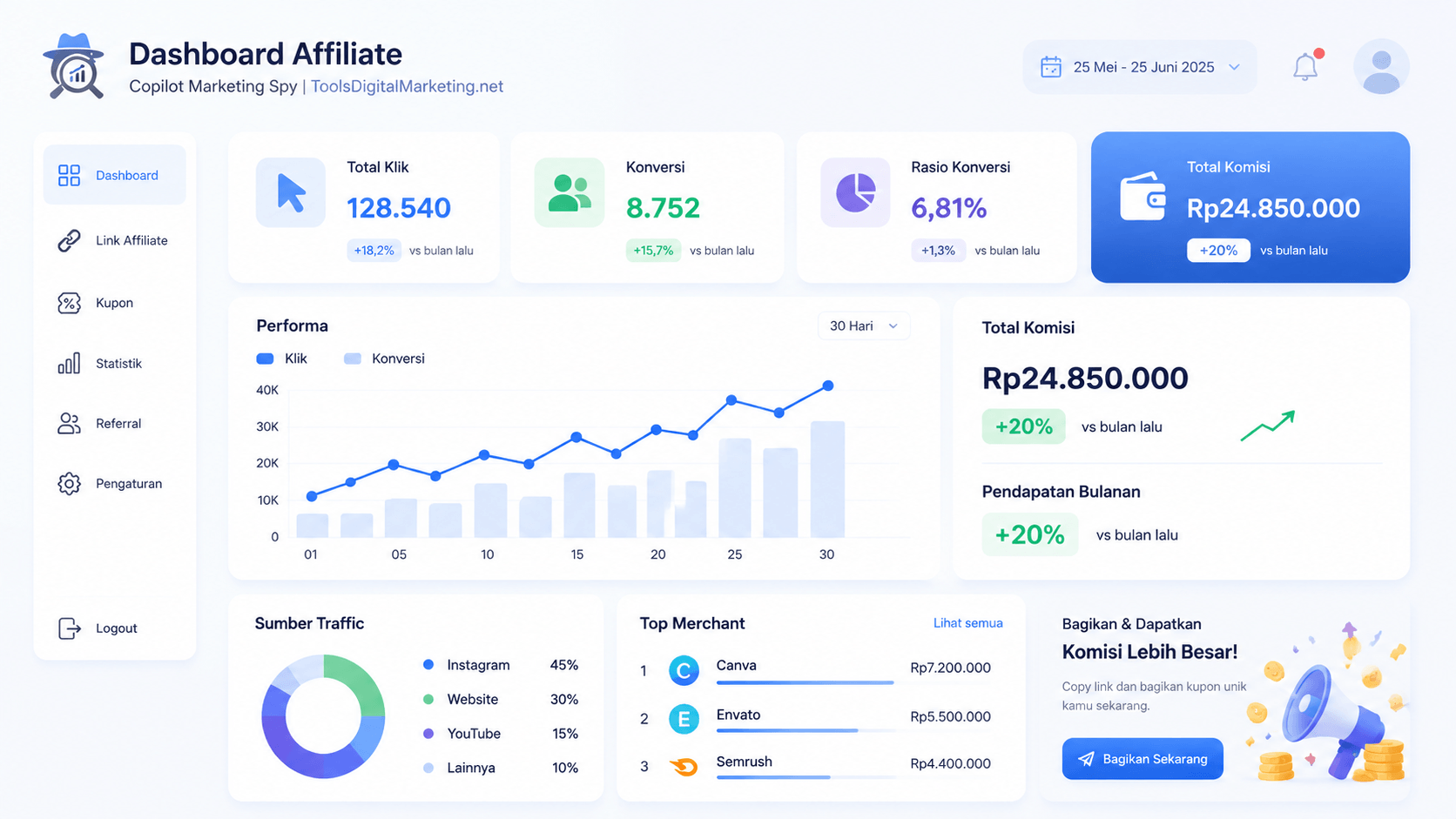 Affiliate Dashboard